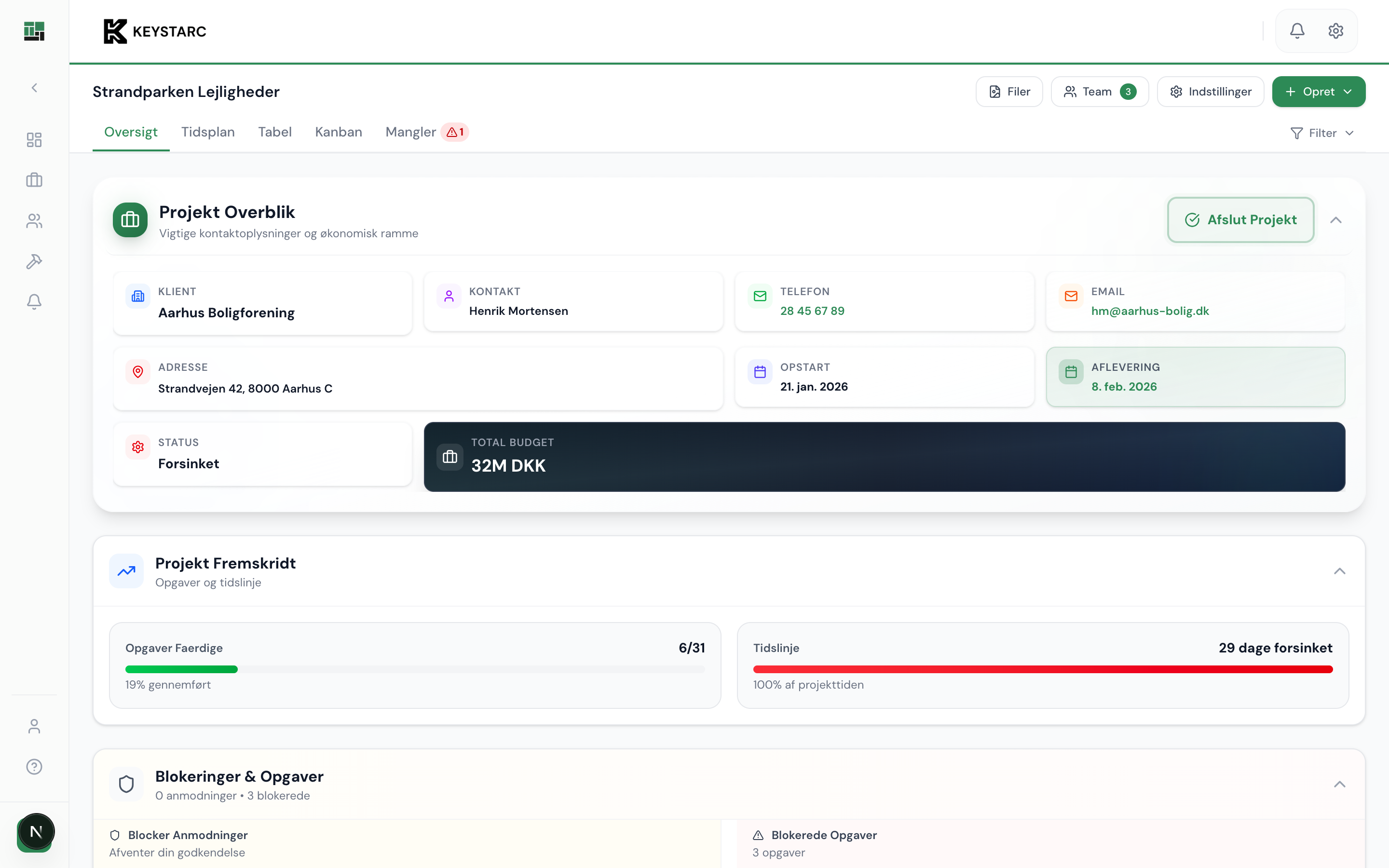 BuildCoord projekt-overblik med kontaktinfo, budget, fremskridt og blokeringer